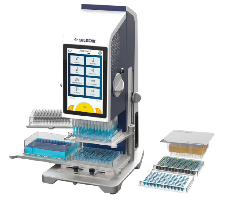 PIPETMAN® M96, P96x20M, 2-20 µL