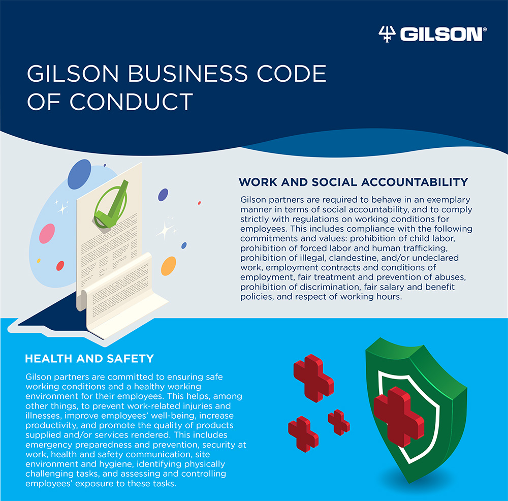 code of conduct